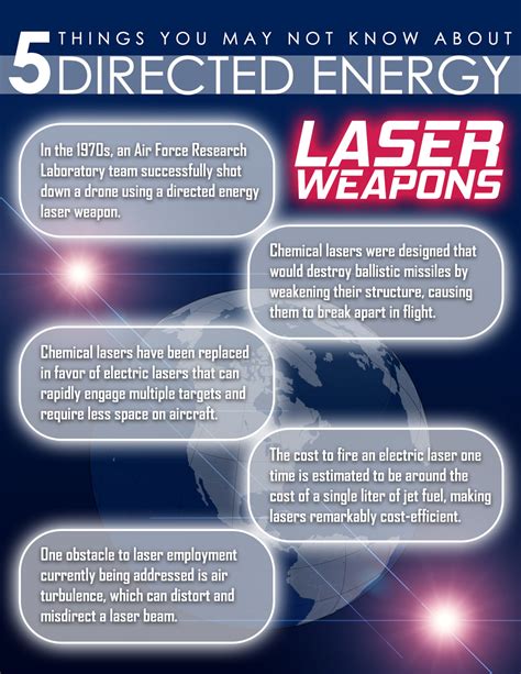 The best defense against lasers incorporates the following techniques Use laser-safe goggles and optic filters. . Protection against directed energy weapons